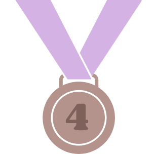 4th place